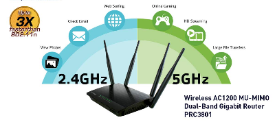 Picture of Prolink PRC3801 Wireless AC1200 MU-MIMO Dual Band Gigabit Router with Gigabit WAN, LAN Port and Parental Control (4x 5dBi Antenna)