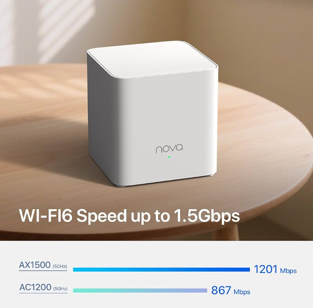 Picture of Tenda Nova MX3 AX1500 Mbps Gigabit Dual-Band Wi-Fi 6 System (1-Pack)