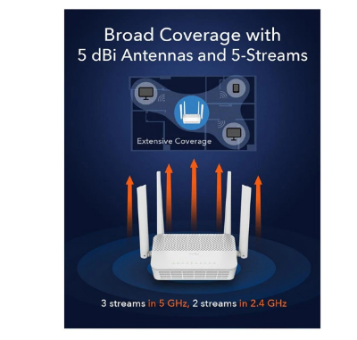 Picture of Cudy WR3000S AX3000 Mbps Gigabit Dual-Band Wi-Fi 6 Router