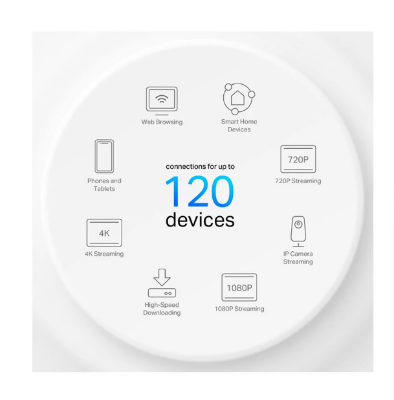 Picture of TP-Link Deco X10 AX1500 Mbps Gigabit Dual-Band Mesh Wi-Fi 6 System (1-Pack)