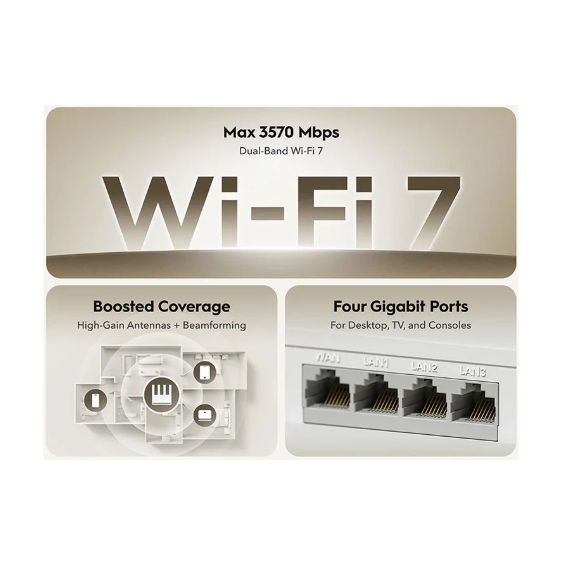 Picture of Cudy WR3600E BE3600 Mbps Gigabit Dual-Band Wi-Fi 7 Network Router