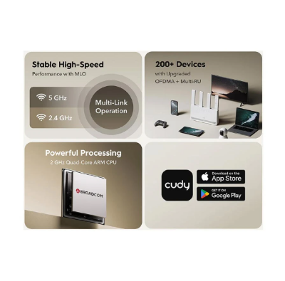 Picture of Cudy WR3600E BE3600 Mbps Gigabit Dual-Band Wi-Fi 7 Network Router