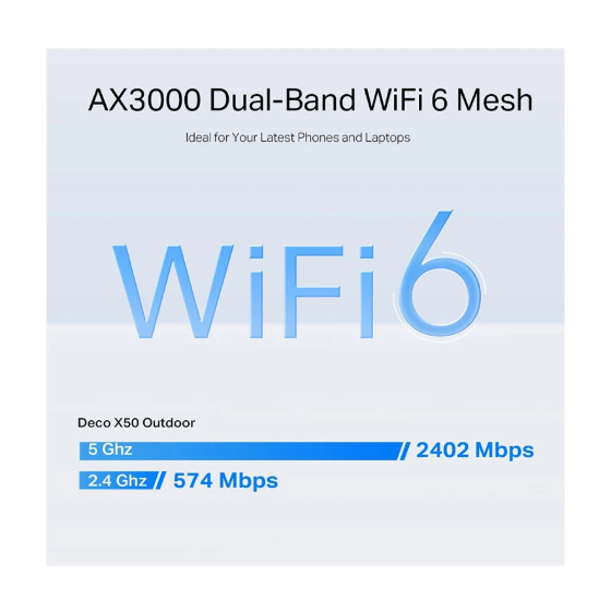 Picture of TP-Link Deco X50-Outdoor AX3000 Mbps Gigabit Dual-Band Wi-Fi System (1-Pack)