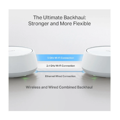 Picture of TP-Link Deco BE22 BE3600 Mbps Gigabit Dual-Band Wi-Fi 7 Mesh Router (1-Pack)