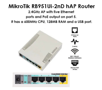 Picture of MikroTik RB951Ui-2HnD CPU 600MHz,128MB RAM OS4 Wireless Router