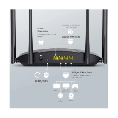Picture of Tenda RX9 Pro AX3000 AC3000 Mbps Dual-Band Gigabit Wi-Fi Router