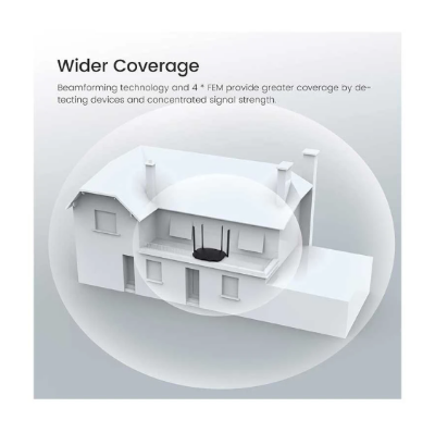 Picture of Tenda RX9 Pro AX3000 AC3000 Mbps Dual-Band Gigabit Wi-Fi Router