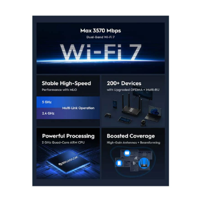 Picture of Cudy WR3600 BE3600 Mbps Gigabit Dual-Band Wi-Fi 7 Network Router