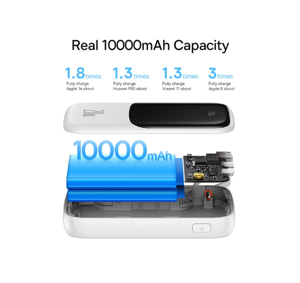 Picture of Baseus Qpow Pro Overseas Edition 10000mAh White 20W Lightning & Type-C Power Bank with Digital Display