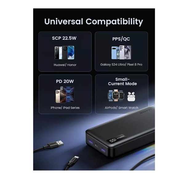 Picture of UGREEN PB312 (25683) 20000mAh Black 20W Power Bank with Digital Display