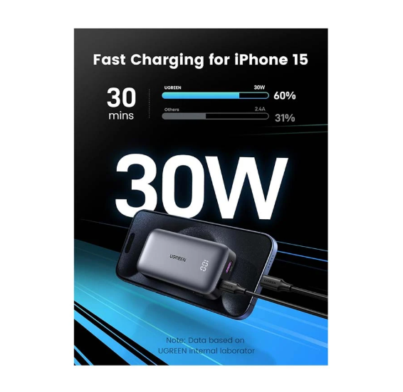 Picture of UGREEN PB502 (25185) 10000mAh Grey 30W Power Bank