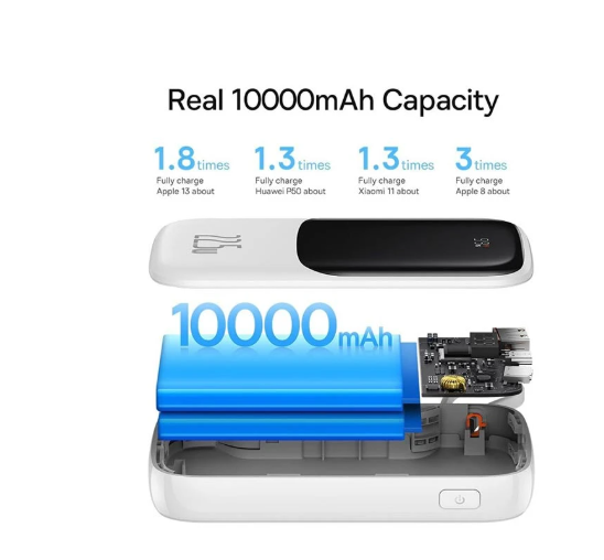 Picture of Baseus PPQD060102 Qpow Pro Overseas Edition 10000mAh White 22.5W Type-C Power Bank with Digital Display