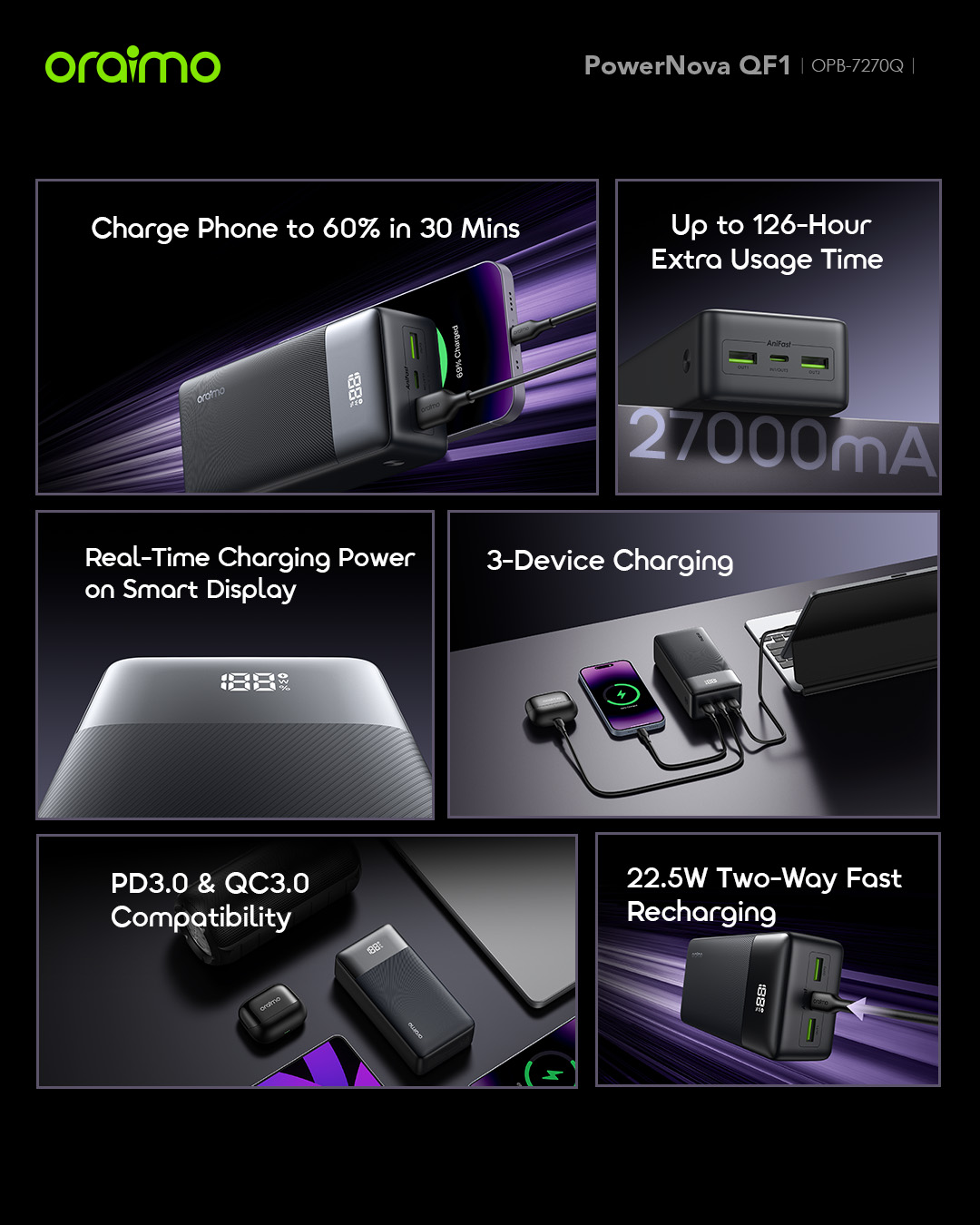 Picture of Oraimo PowerNova QF1 27000mAh 22.5W Black Power Bank with Digital Display