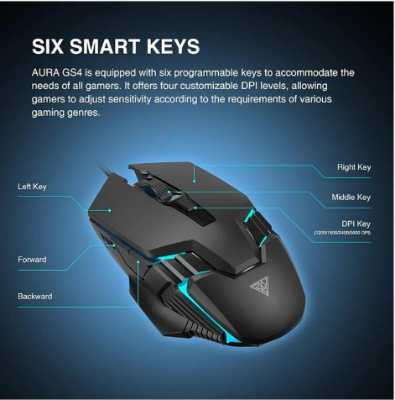 Picture of GAMDIAS AURA GS4 Wired Black Optical Gaming Mouse Product Id: 05.02.802.45  Special Price Tk 750  Save Extra Tk 100 on online order Regular Price Tk 810   Check Availability Quick Overview Type - Optical Gaming Mouse Connection Type - Wired Interface - US