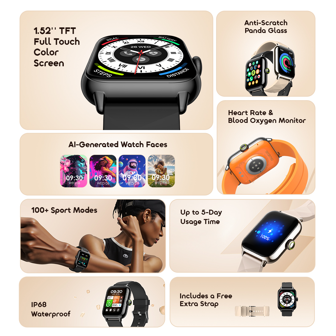 Picture of oraimo Watch 6 Nano 1.52" TFT Full Touch Smart Watch  (OSW-807N)