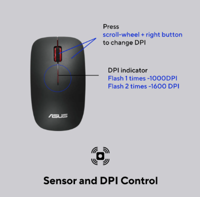 Picture of ASUS WT300 Ambidextrous Wireless Black Mouse