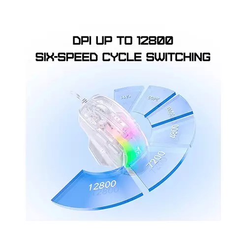 Picture of ONIKUMA CW923 RGB Wired White Transparent Gaming Mouse