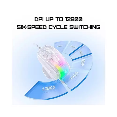 Picture of ONIKUMA CW923 RGB Wired White Transparent Gaming Mouse