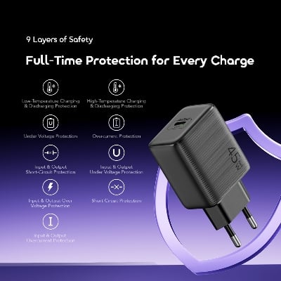 Picture of oraimo PowerGaN 451 45W Gan Ultra Fast Wall Charger   Oraimo CAKT Fast Type-C Charger Adapter EU ( OCW5451ECC )- Black