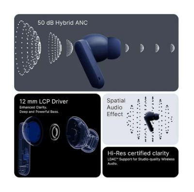 Picture of Nothing CMF Buds 2 Plus ANC Light Gray TWS Bluetooth Earbuds