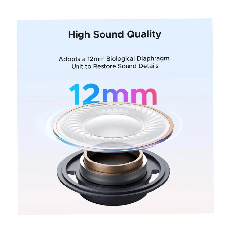 Picture of Ugreen ClipBuds Magic WS208 White Bluetooth TWS Open-ear Earbuds with Smart Touchscreen