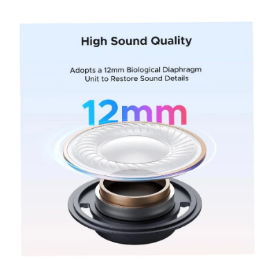 Picture of Ugreen ClipBuds Magic WS208 White Bluetooth TWS Open-ear Earbuds with Smart Touchscreen