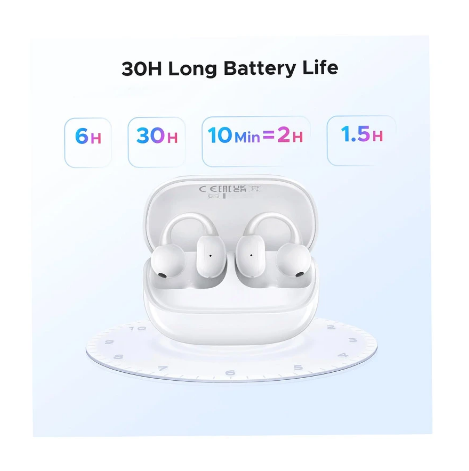 Picture of Ugreen ClipBuds Magic WS208 White Bluetooth TWS Open-ear Earbuds with Smart Touchscreen