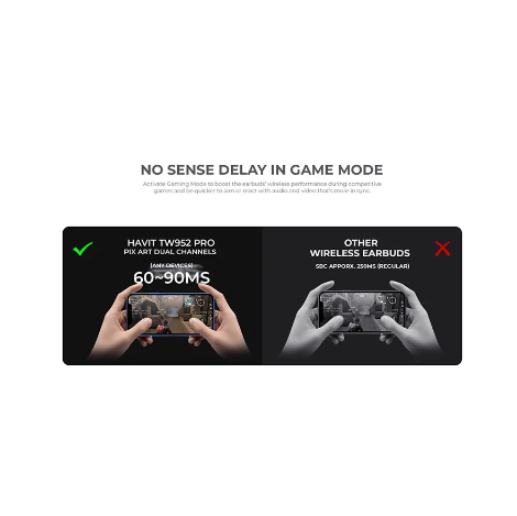 Picture of Havit TW952 Pro Black TWS Bluetooth RGB Stereo Gaming Earbuds
