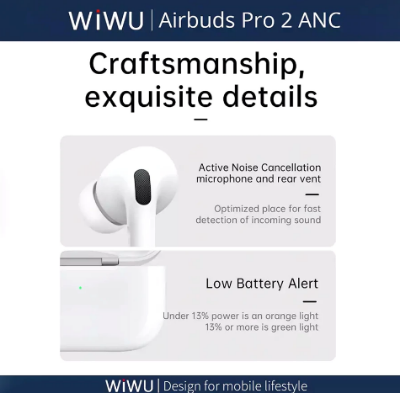 Picture of WiWU Airbuds Pro 2 ANC White Bluetooth Earbuds (USB-C)