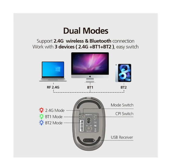 Picture of Micropack ML-202W Grey (Dual Mode) Silent Mouse