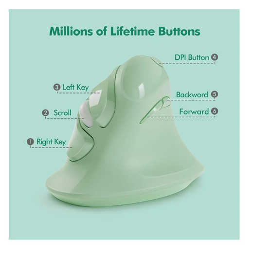 Picture of Micropack MP-V03W Ergo Lift Green Wireless Vertical Mouse
