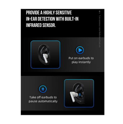 Picture of F&D E3 White TWS Bluetooth Earbuds