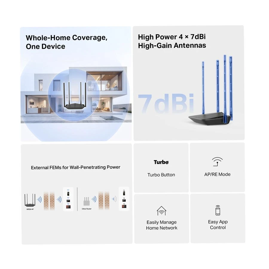 Picture of Mercusys MR39-HP AC1200 Dual Band High Gain 7dBi 4 High Power Antenna Wireless Dual-Band Router Max 2500 Sqft Coverage