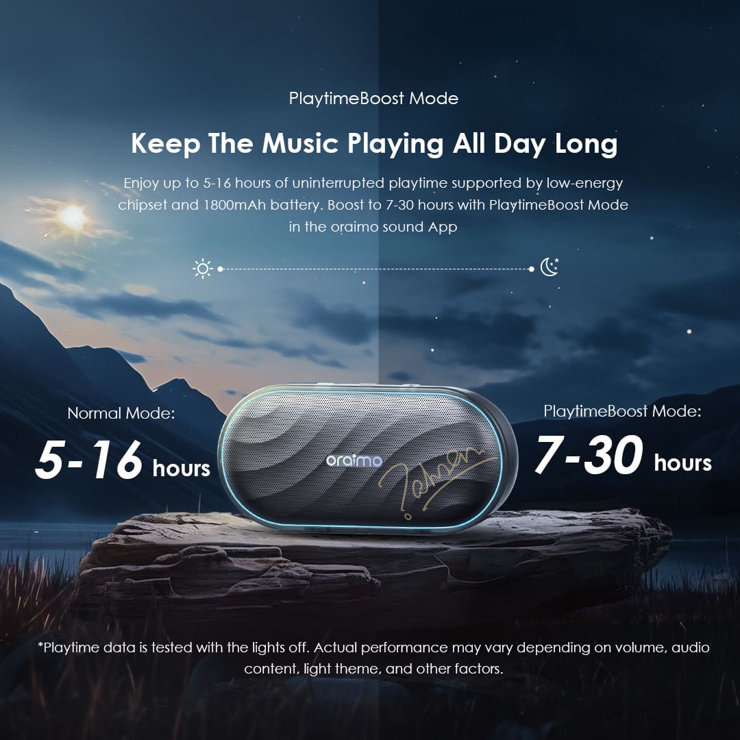 Picture of oraimo SpaceBox 8W FM Wireless Speaker Oraimo Wireless Speaker ( OBS-382 ) Oraimo SpaceBox RGB Space Grey Portable Bluetooth Speaker #OBS-382