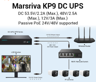 Picture of MARSRIVA KP9 24000mAh Mini DC UPS