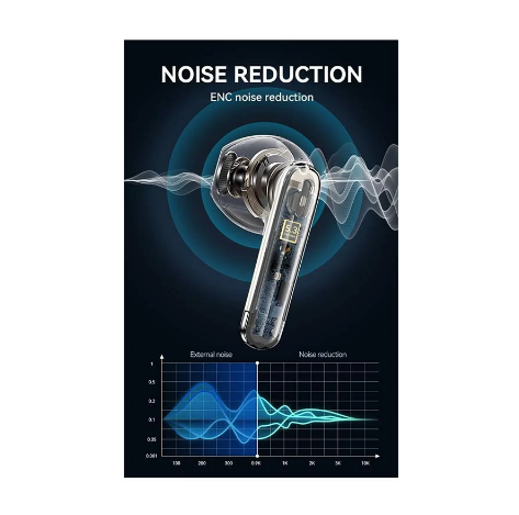 Picture of BWOO BO-BW98-BK ENC Black TWS Bluetooth Earbuds