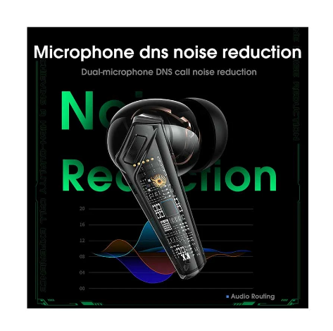 Picture of ONIKUMA T308 Black TWS Bluetooth Earbuds