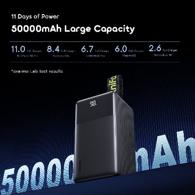Picture of oraimo PowerJet 501 50000mAh 85W Fast Charging Power Banks
