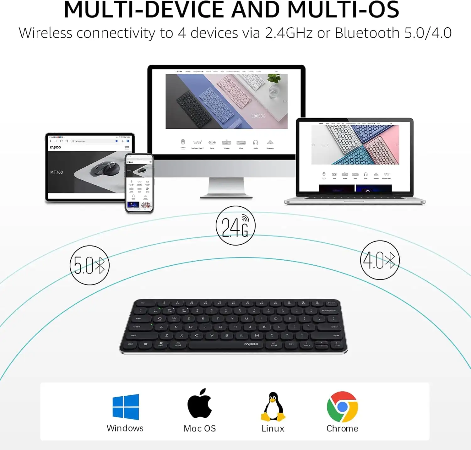 Picture of Rapoo E9050L Dark Grey (Dual Mode) Ultra-slim Keyboard