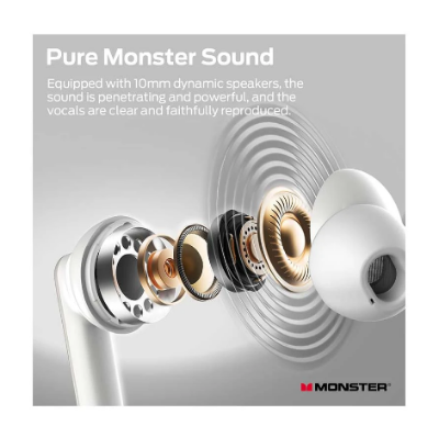 Picture of Monster TH300 White TWS Bluetooth Earbuds