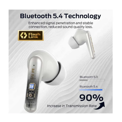 Picture of Monster TH300 White TWS Bluetooth Earbuds