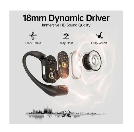 Picture of WEOFLY Outfits Black TWS Bluetooth Open-ear Earbuds