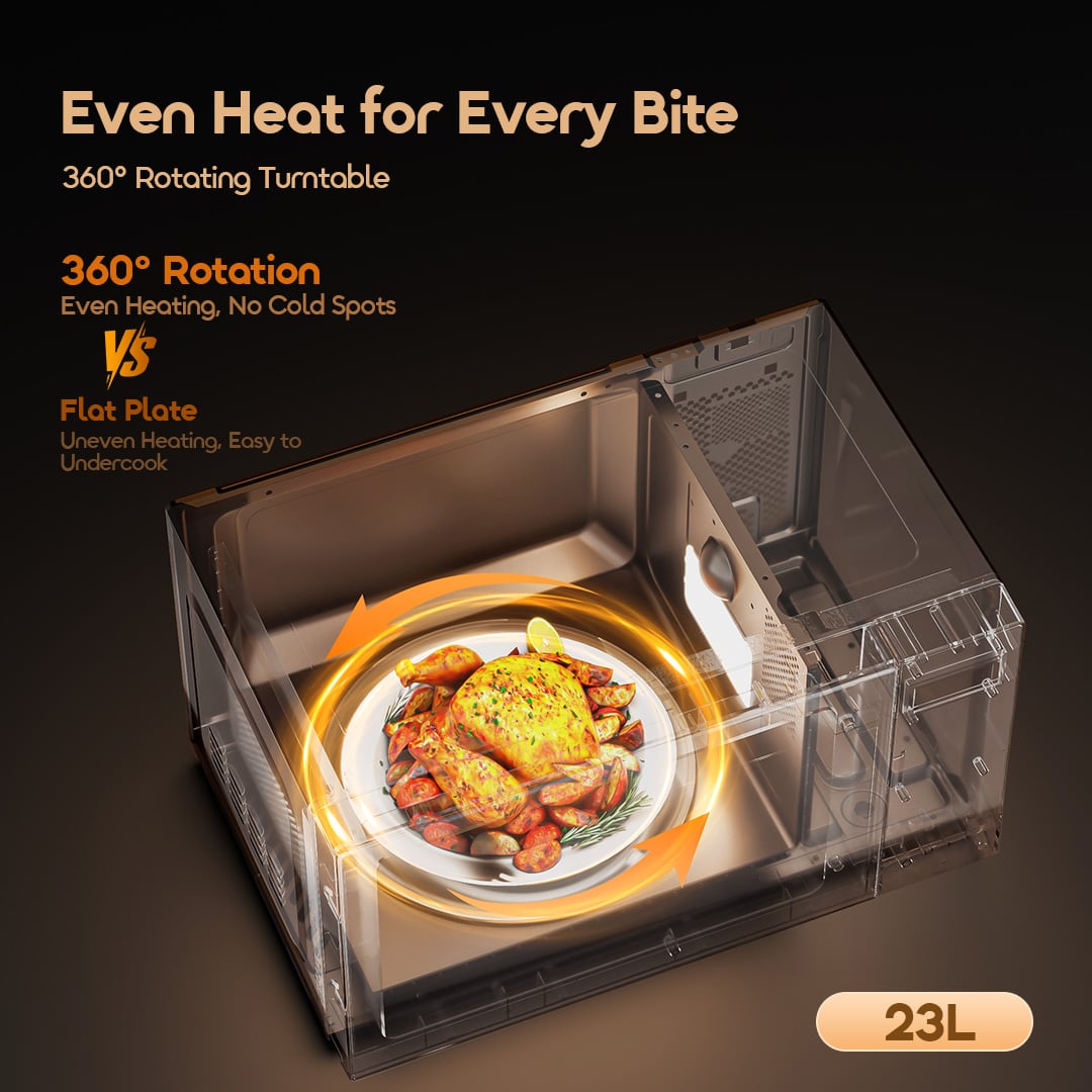 Picture of oraimo InfiWave Lite 23L Energy-Saving Touchscreen Microwave Oven