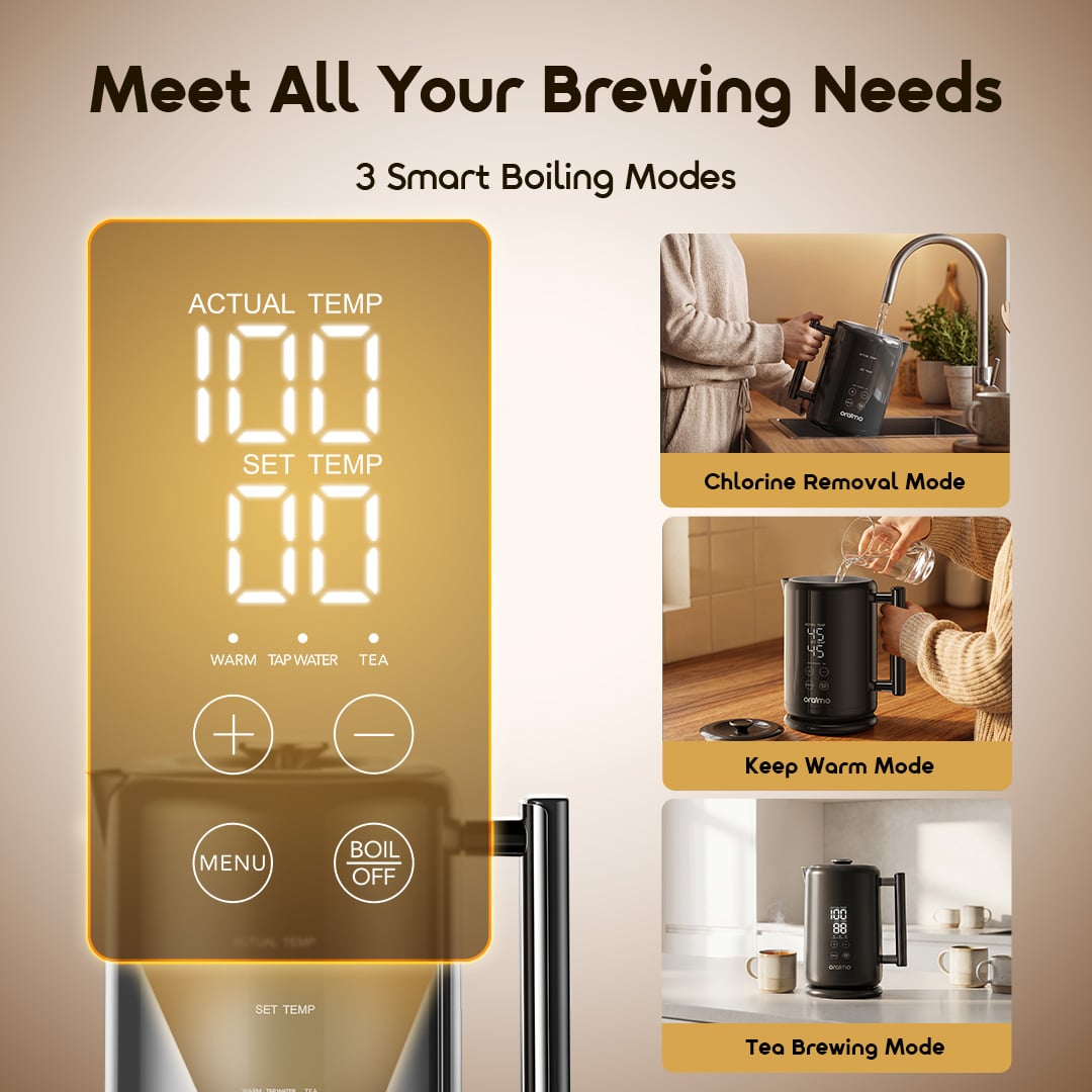 Picture of oraimo FastBrew Fast Smart 1.7L 316 Stainless Steel Electric Kettle