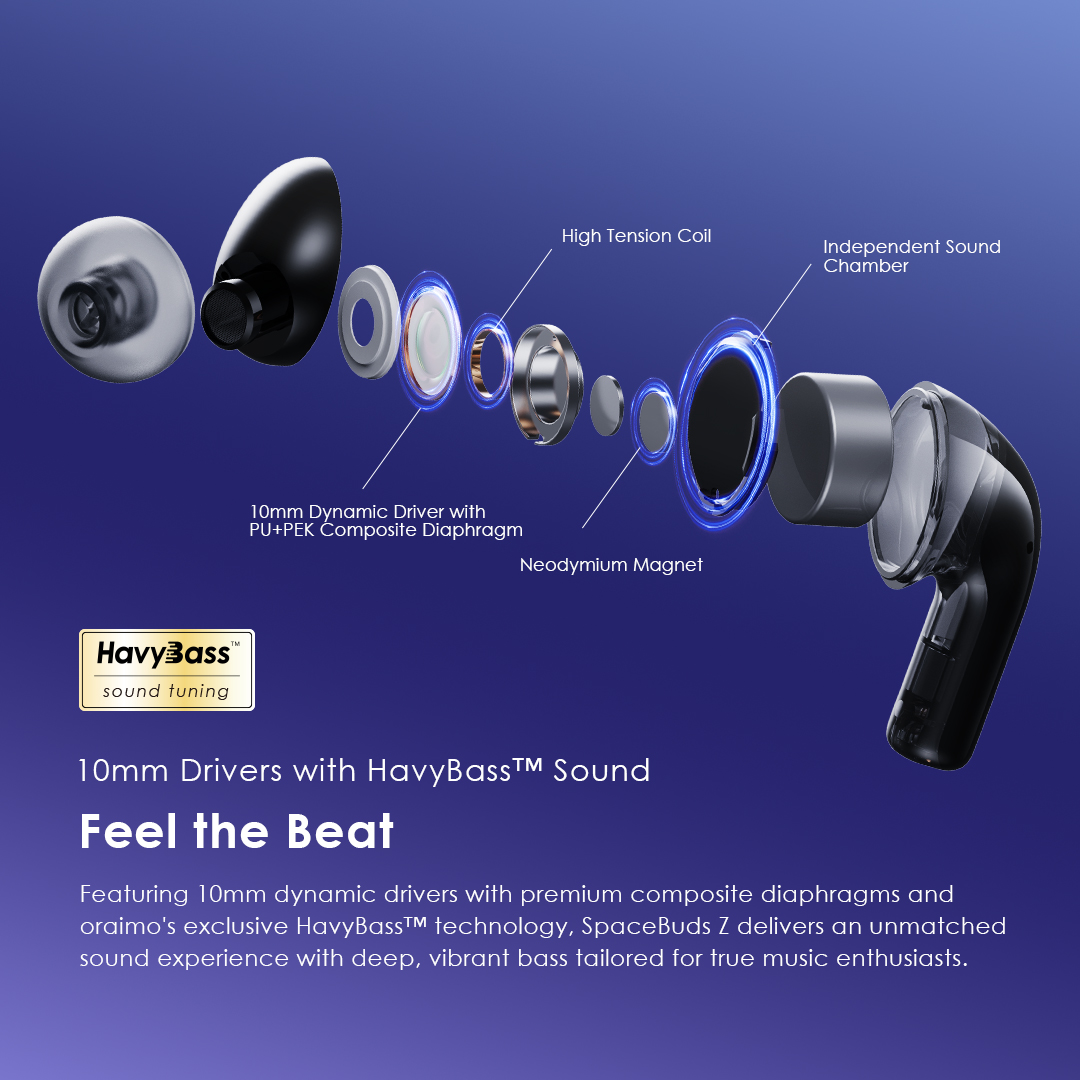 Picture of Oraimo SpaceBuds Z ANC Light Gold TWS Bluetooth Earbuds #OTW-625