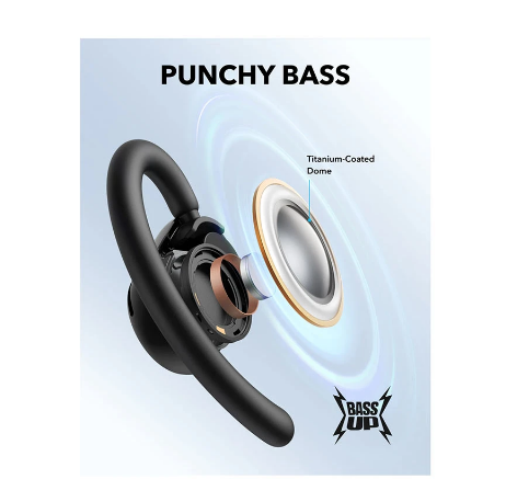 Picture of Anker Soundcore V20i Blue Bluetooth Open-Ear Earbuds
