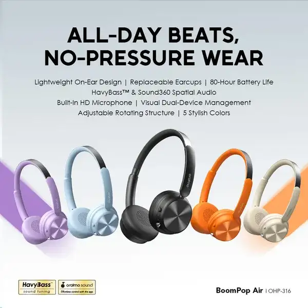 Picture of Oraimo BoomPop Air OHP-316 Bluetooth Gravity Black Headphone