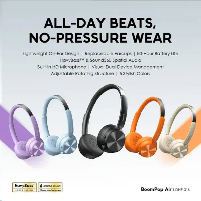 Picture of Oraimo BoomPop Air OHP-316 Bluetooth Gravity Black Headphone