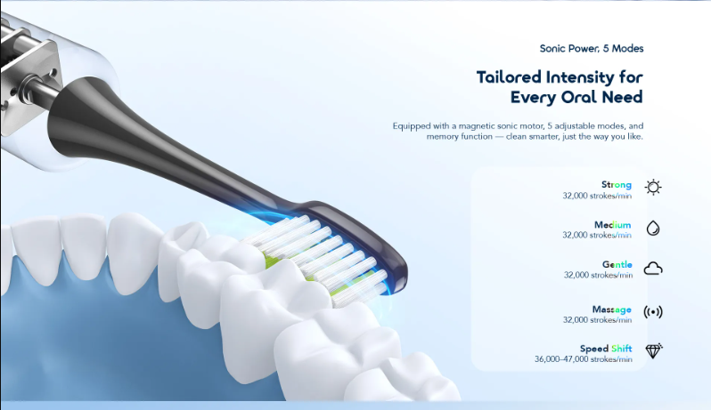 Picture of Oraimo Electric Toothbrush (OPC-ET500N)- GRAPHITE BLACK