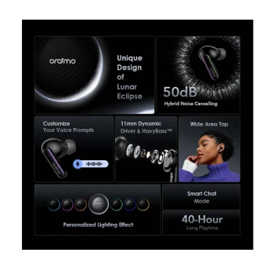 Picture of Oraimo SpaceBuds Space Grey TWS Bluetooth Earbuds #OTW-630